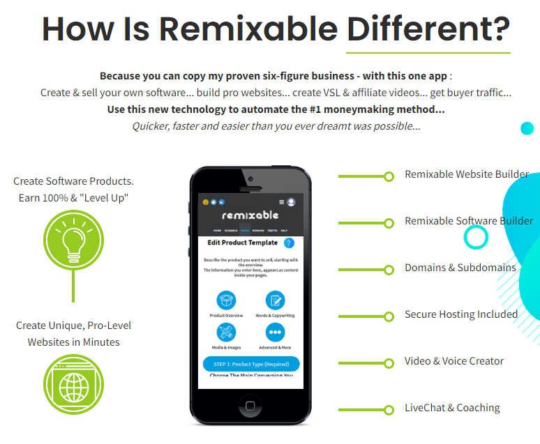 Remixable Review: Is This the Ultimate Tool for Online Marketers? - remixable review