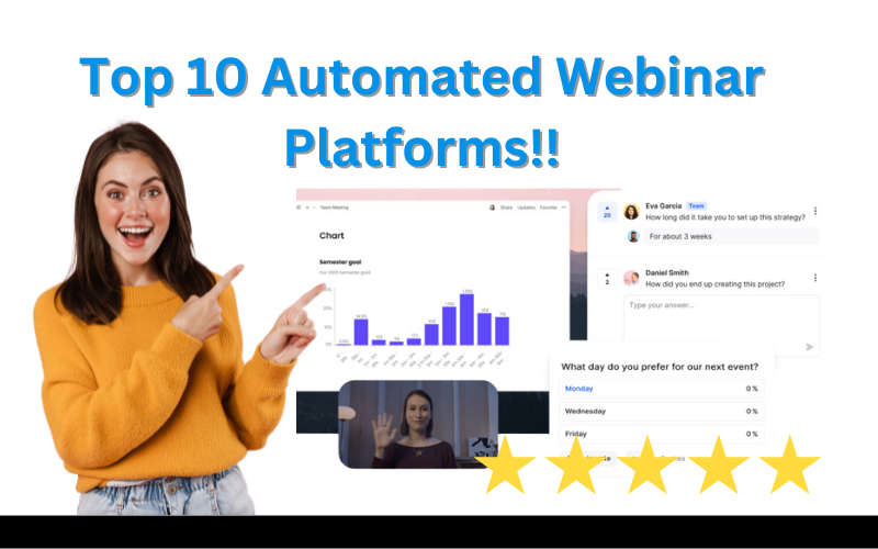 Read more about the article Top 10 Automated Webinar Platforms: Compare Features, Pricing, and More