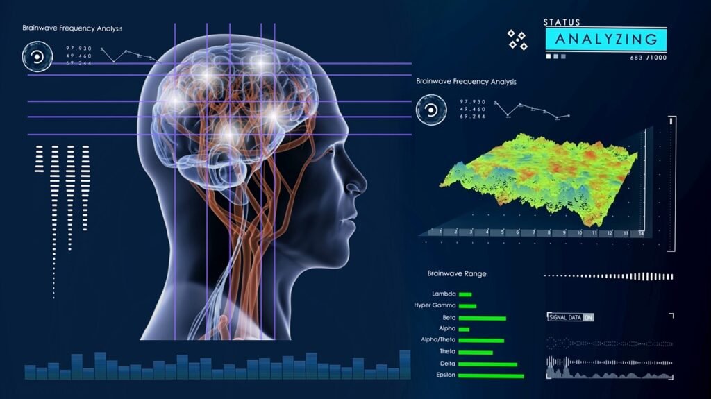 An illustration of the brain with different areas labeled, focusing on theta brainwaves and the subconscious. - money wave

