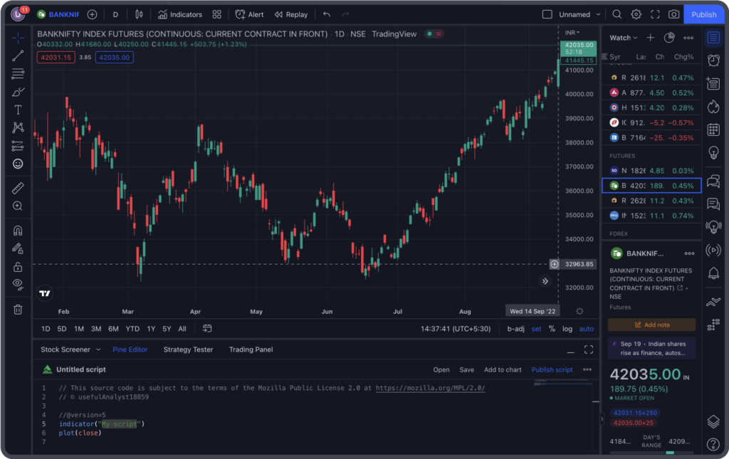 VIP Indicators compatible with Trading View - vip Indicators