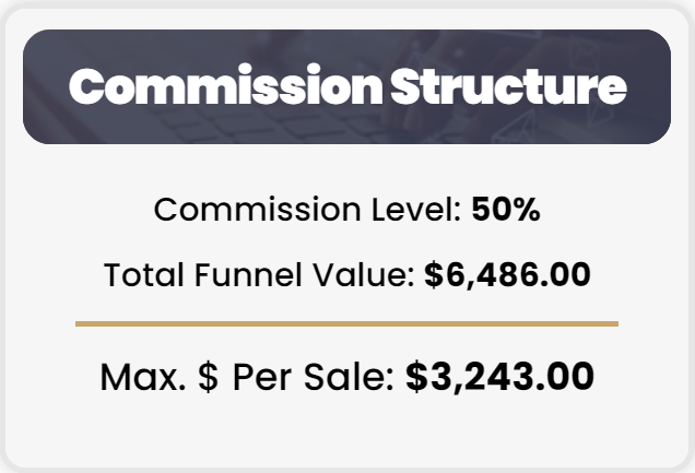 A visual breakdown of John Thornhill's Ambassador Program commission structure - affiliate marketing programs for dummies