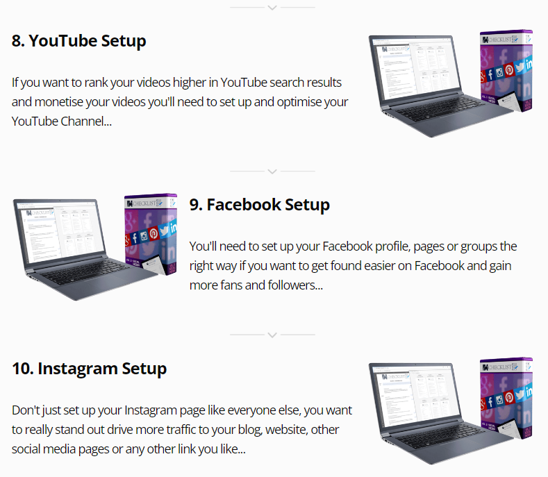 A comprehensive coverage of IMG Checklists of different marketing channels (e.g., Facebook, YouTube, SEO) - IM Checklist