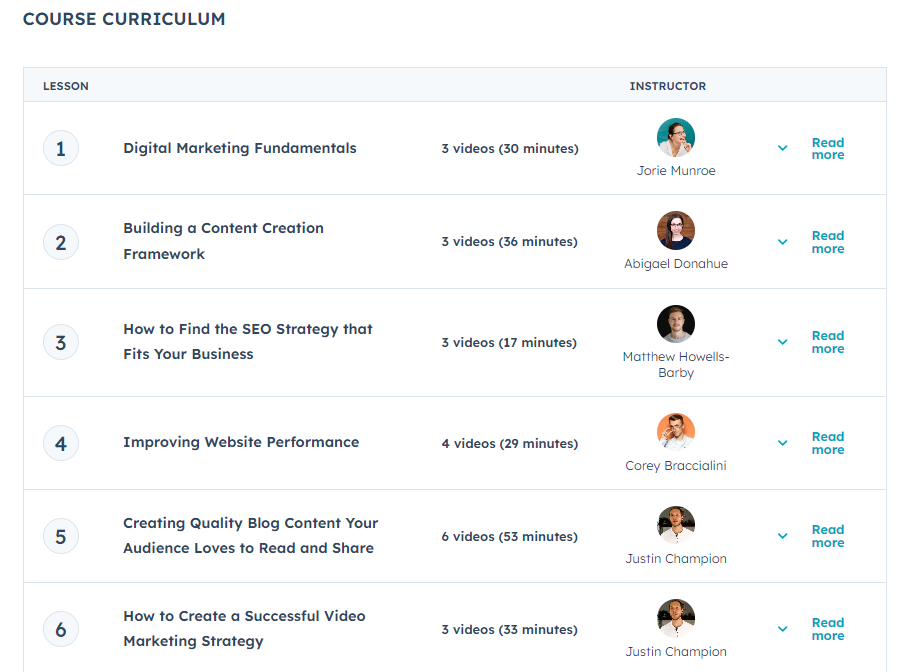 HubSpot Academy’s Digital Marketing Certification Curriculum & Topics Covered - best digital marketing courses