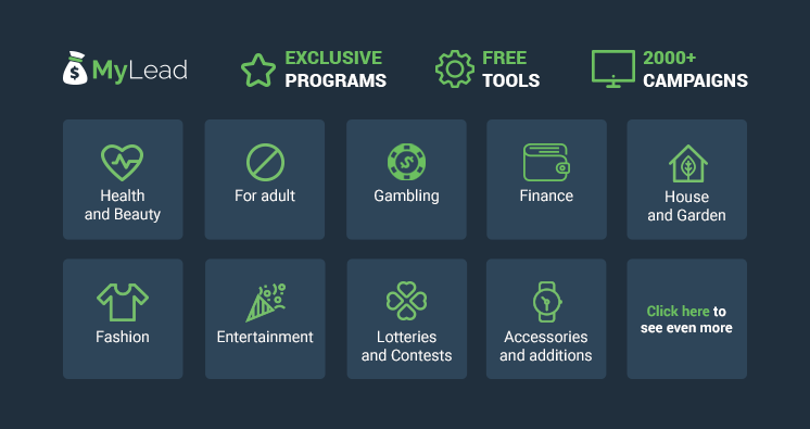 Screenshots of the MyLead platform, showing top-performing product categories - high ticket affiliate programs