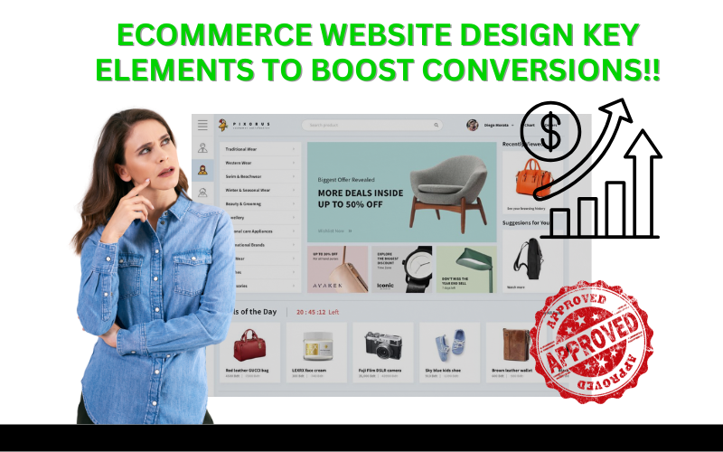 Read more about the article Ecommerce Website Design: 15 Key Elements to Boost Conversions and User Experience