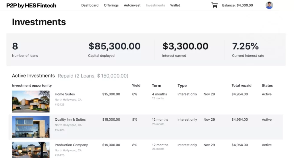 Screenshot of a P2P lending platform with interest earnings - passive income online ideas