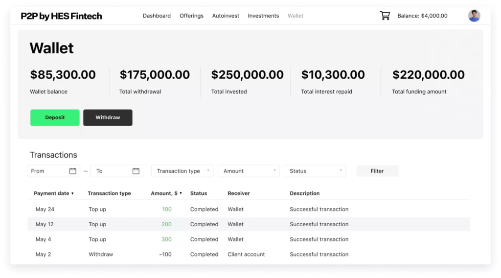 Display a screenshot of a peer-to-peer lending platform dashboard - best ways to make passive income