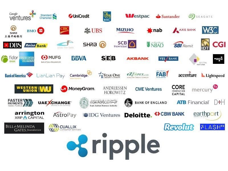 Ripple’s global financial institution partnerships - best crypto to buy now