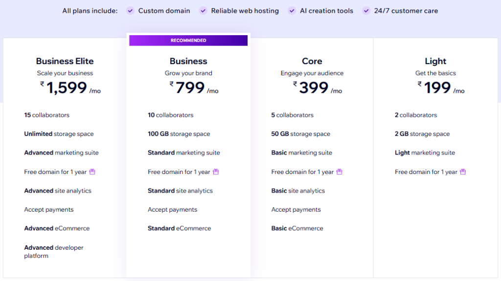 A screenshot of the Wix updated monthly pricing plan for 2024 - website design for small business