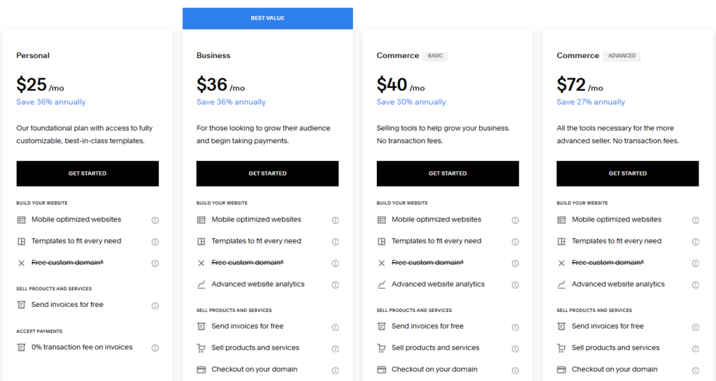 A screenshot of the Squarespace's updated monthly pricing plan for 2024 - website design for small business