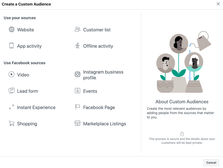 Different types of Facebook Targeting Ads Format - facebook ads manager