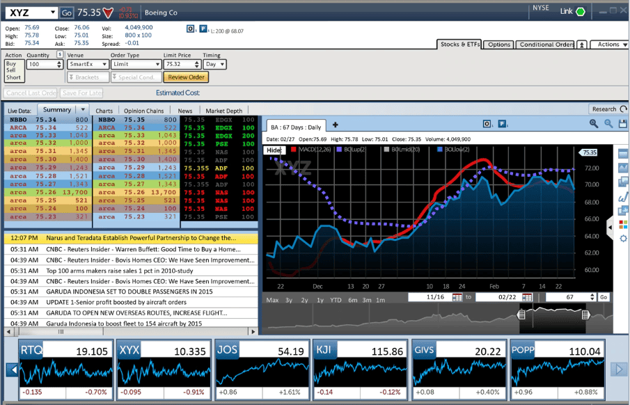 Screenshot of Schwab’s trading platform with a focus on educational tools - trading apps for beginners