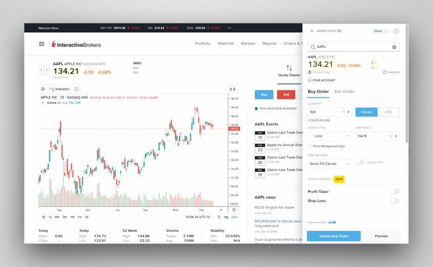 IBKR Lite’s user interface or educational resource section - trading apps for beginners