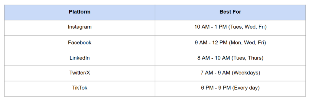 A social media content calendar template - social media marketing tips