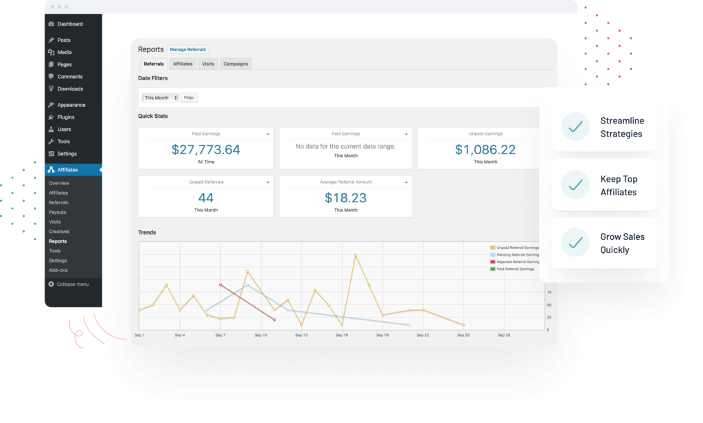 A screenshot of an analytics dashboard tracking affiliate performance - how to start affiliate marketing for small businesses