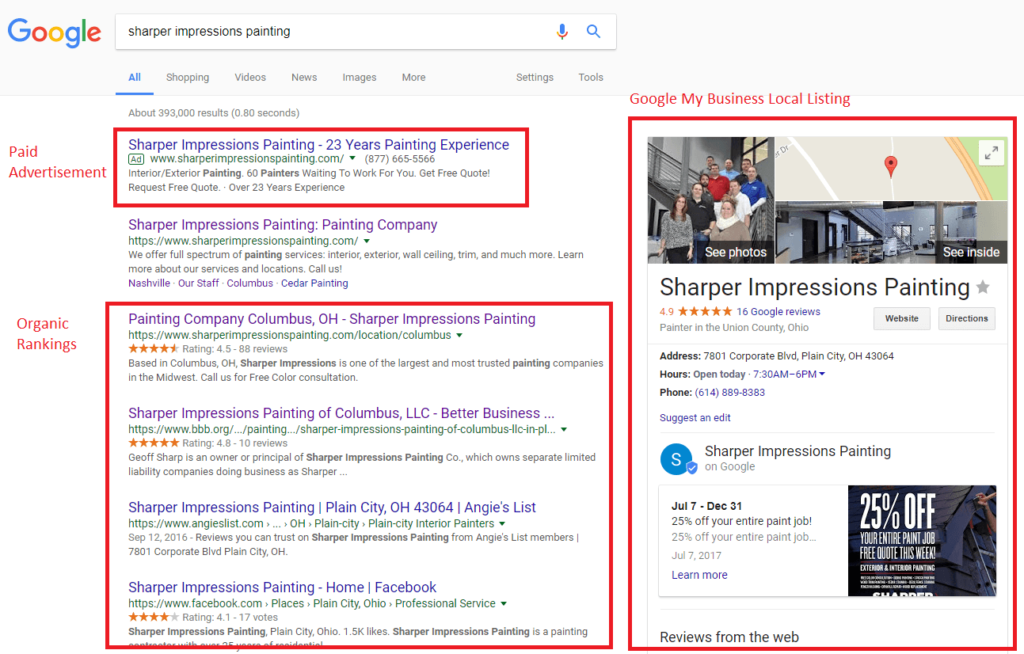 A screenshot of Google search results showing a well-optimized small business website ranking high - small business marketing strategies