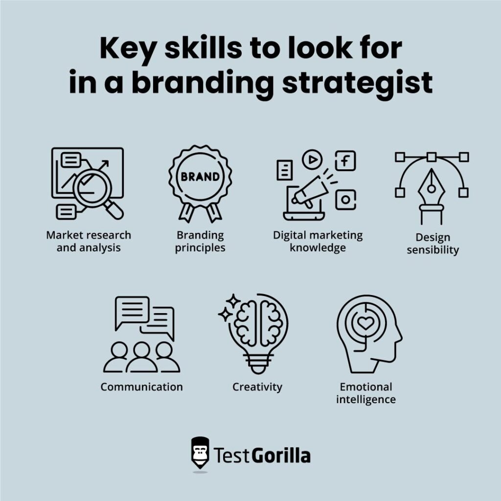 Key skills to look for in a branding strategist - branding strategist