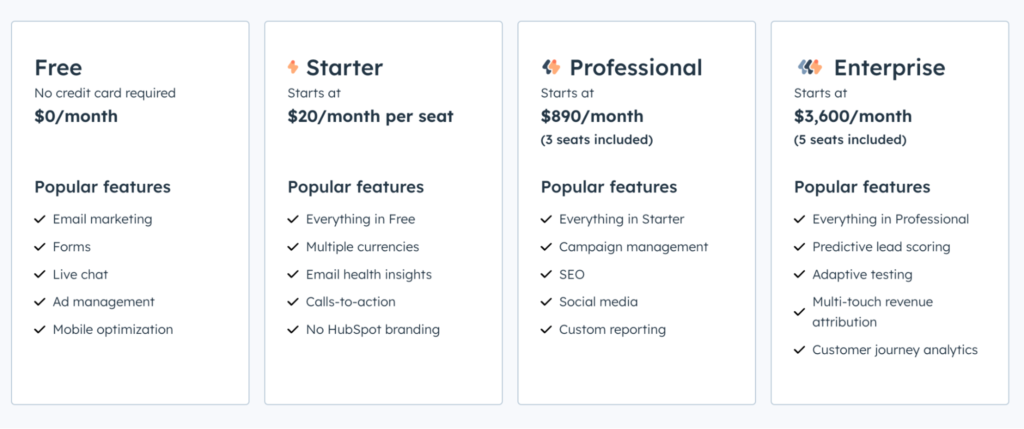Comparison pricing plan chart of an email campaign service provider - email campaign services