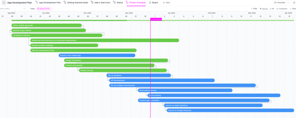 Gantt chart showing a realistic app development timeline - mobile app developer