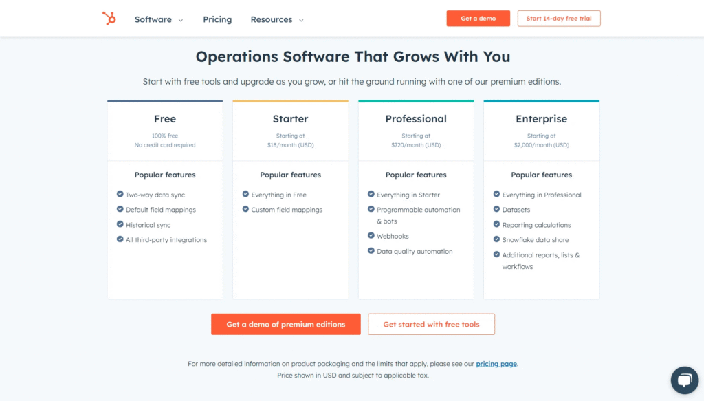 Comparison chart showing HubSpot’s free vs. paid plans - popular CRM software