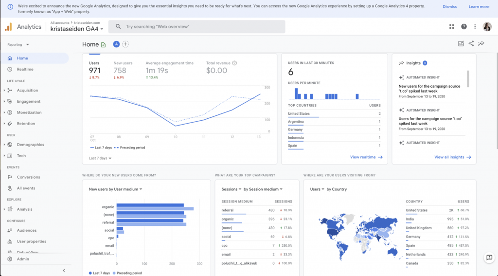 Google Analytics 4 Free and powerful for web & funnel tracking - small business marketing