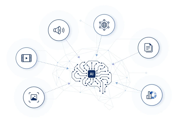 Futuristic infographic showing AI, voice, and video icons connected to traffic growth. - increase website traffic fast