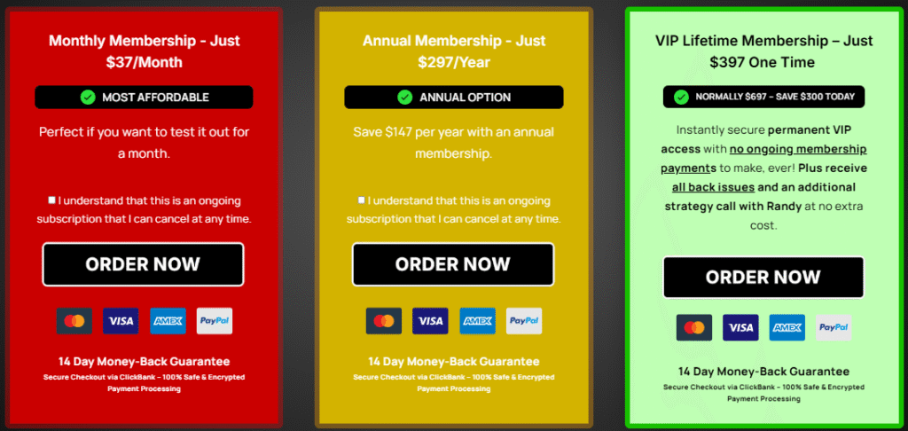 Pricing table comparison with alternatives - GPT Creator Club review 2025