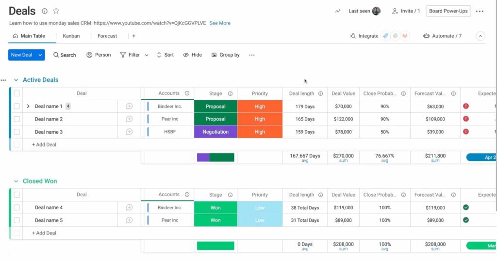 Monday Sales CRM collaboration dashboard - crm management software