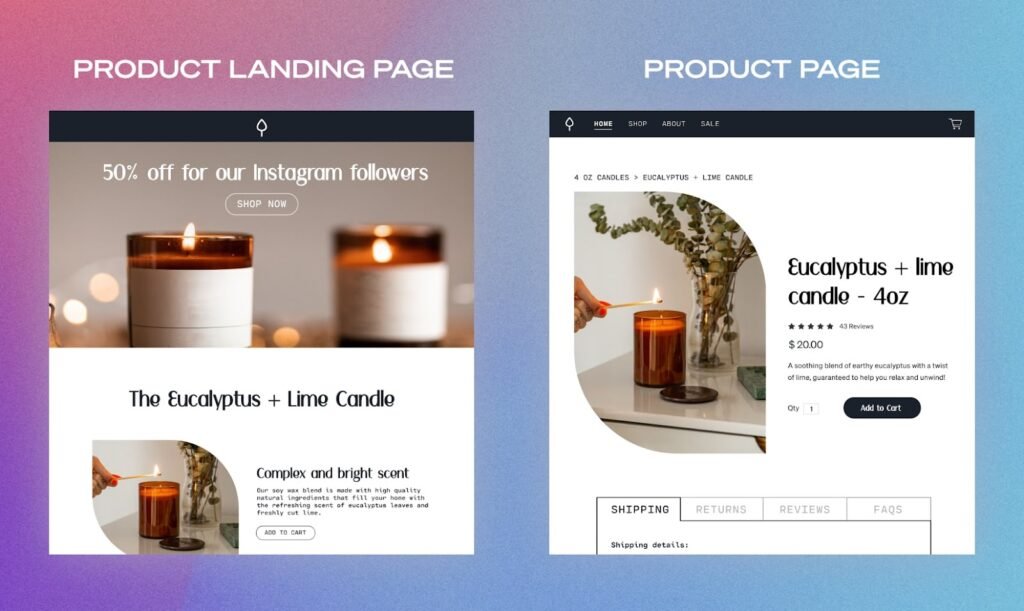 A screenshot example of a well optimized Product Landing Page and a Product Page - start an ecommerce business