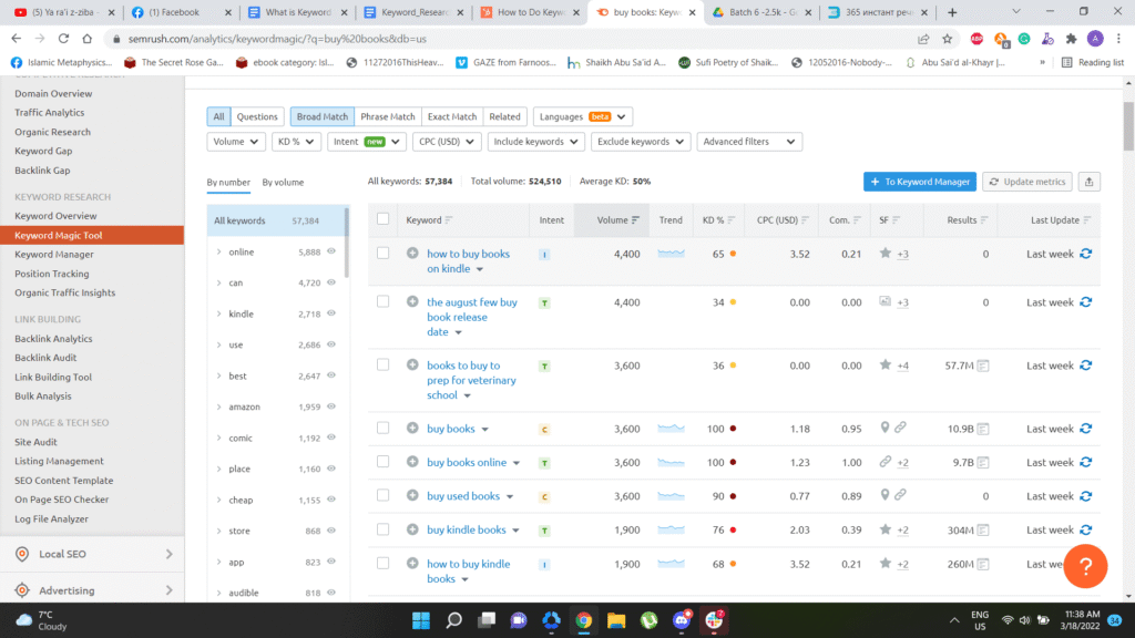 image showing keyword research, analytics, or search results on a screen - online business ideas for beginners