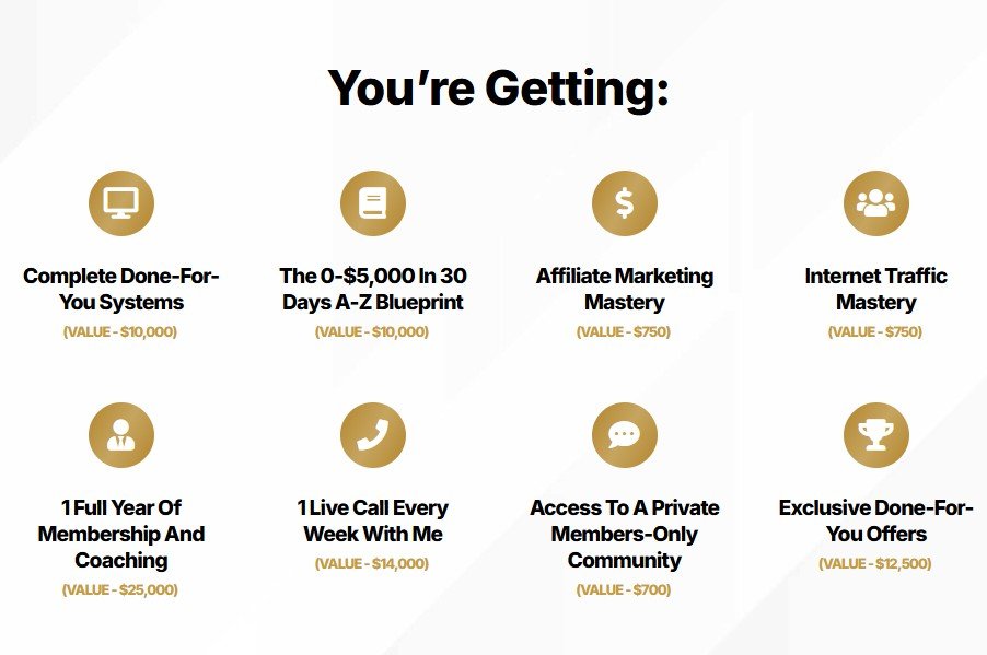 online business scaling training inside 7 Figure Accelerator