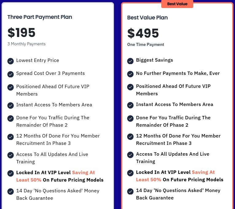 ClickBank Profit Club pricing package