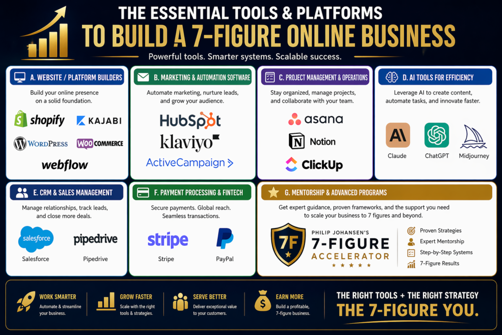 A collage or graphic featuring the logos of several popular tools mentioned in this section, potentially including a logo