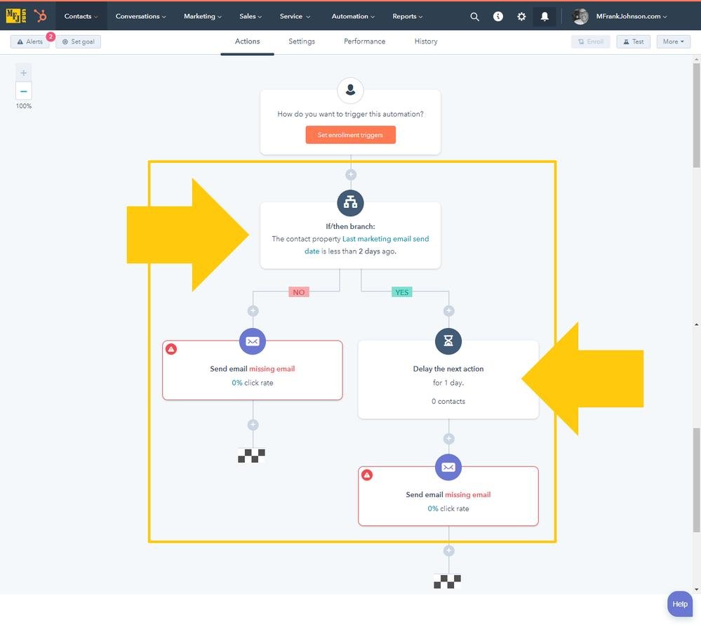 HubSpot automation workflow builder showing a lead nurturing sequence.