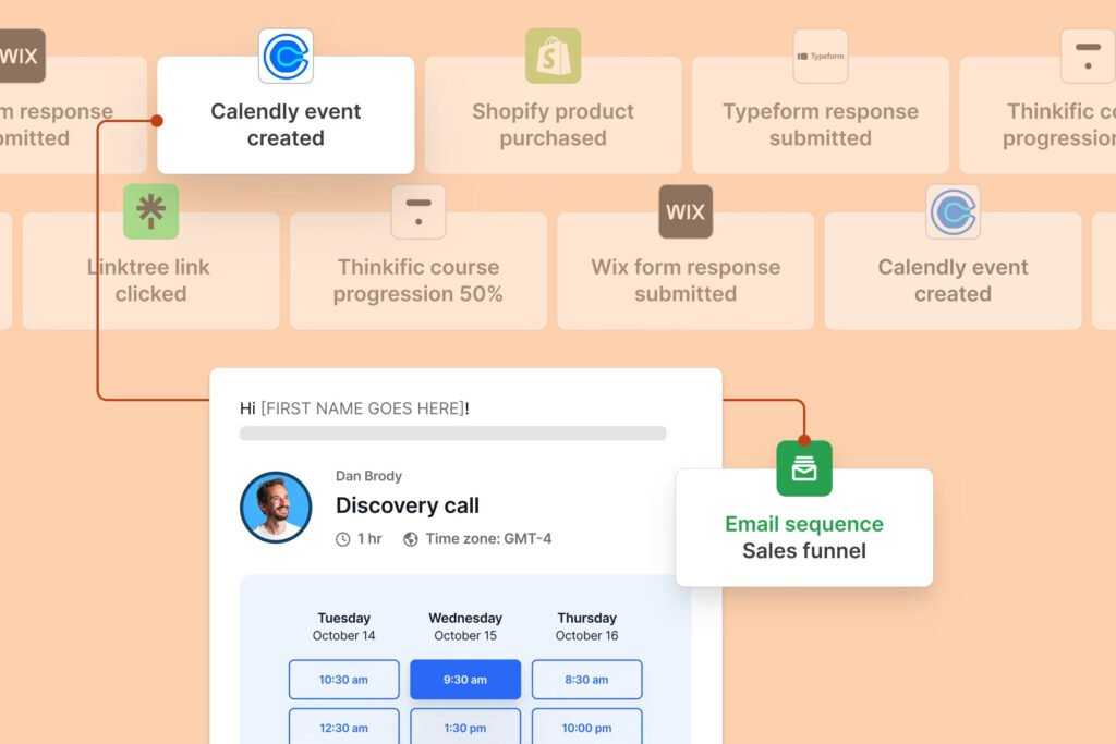 Kit email automation software for creators