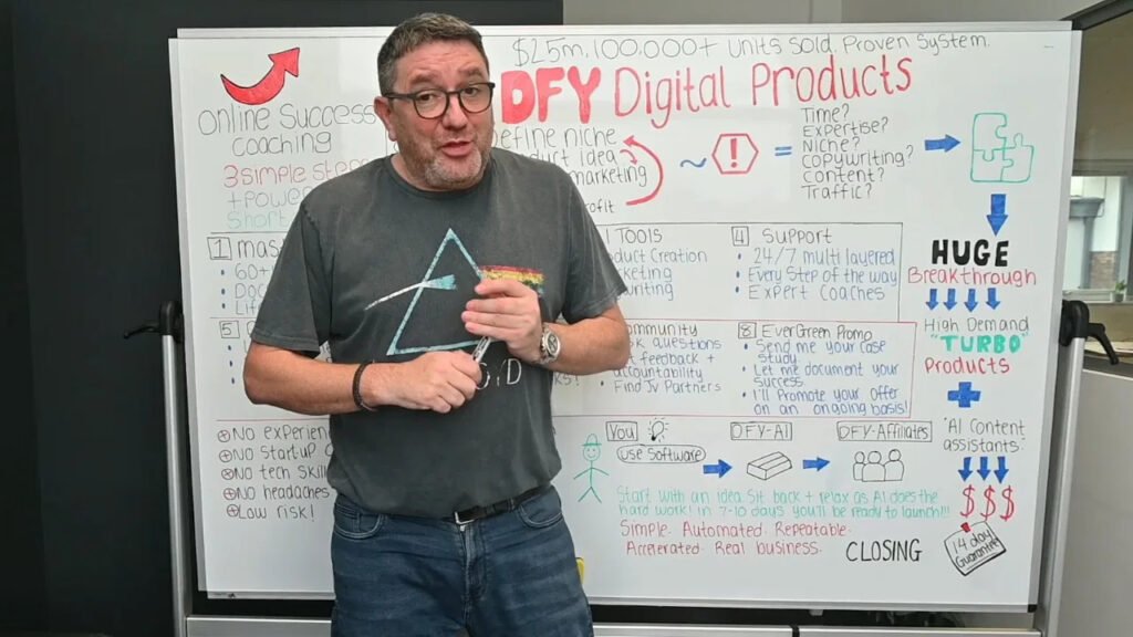 Online Success Coaching program video module course by John Thornhill