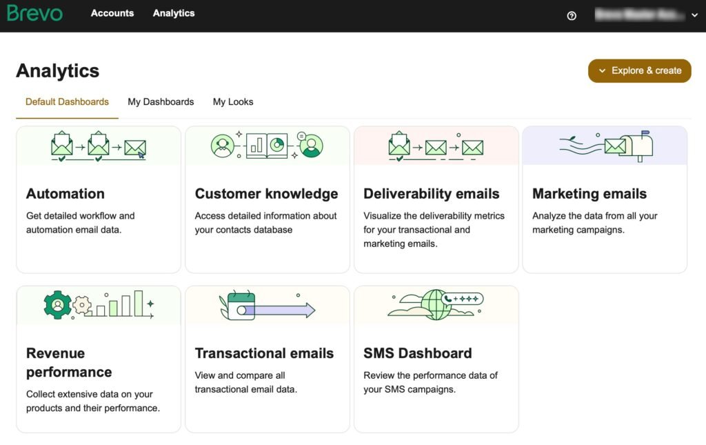 Brevo email marketing and CRM platform
