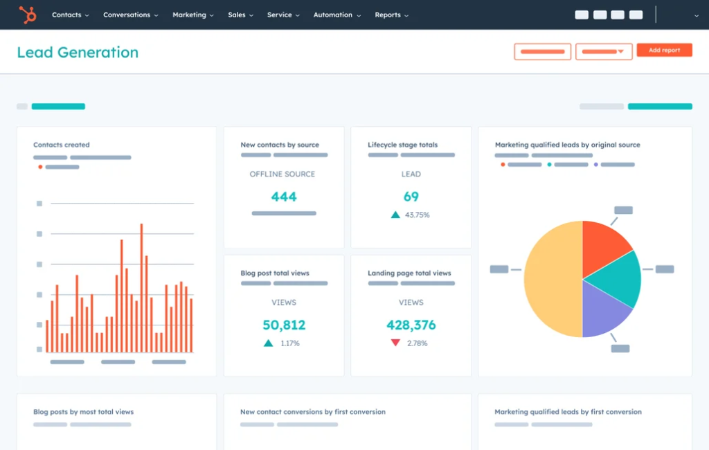 HubSpot dashboard showing contacts and sales pipelines.