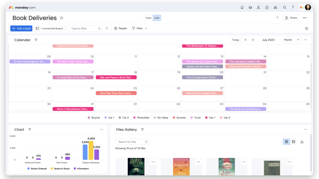 An image showing Monday.com workflow boards or sales dashboards.