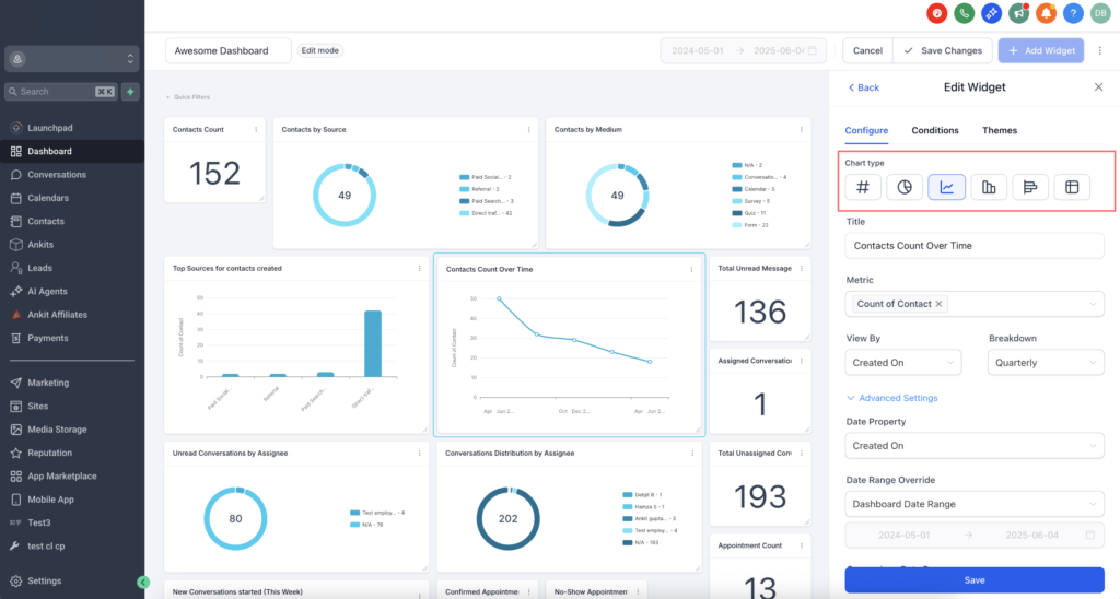 GoHighLevel dashboard screenshot showing funnels, CRM pipelines, and automation workflows.