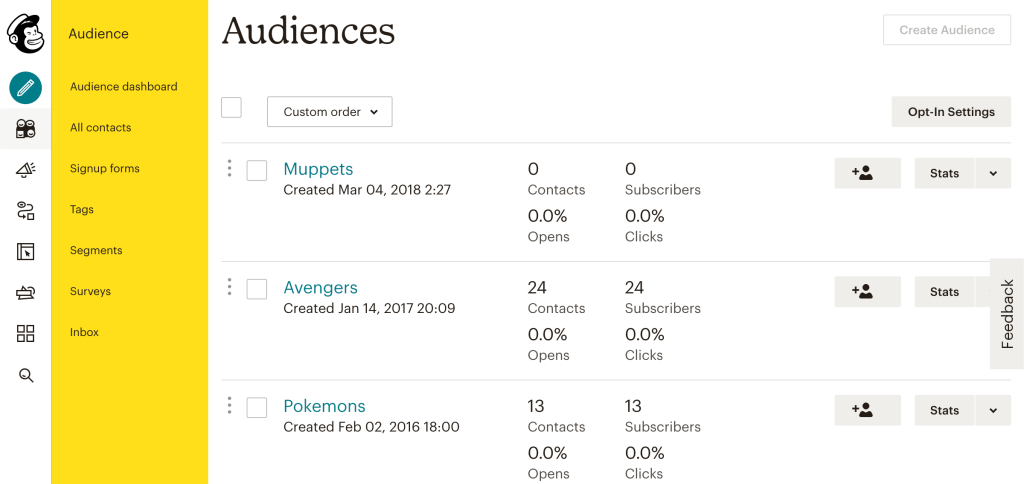 A screenshot of the Mailchimp email campaign dashboard