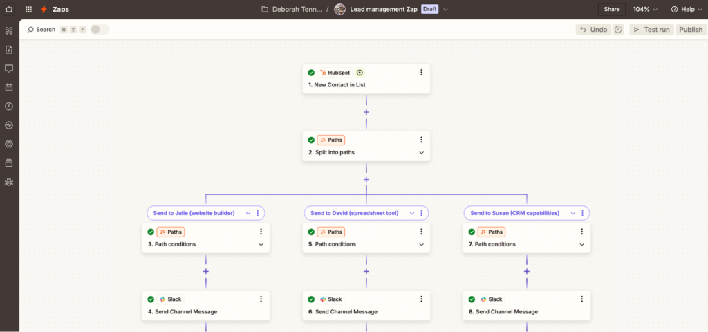 A screenshot showing a Zapier automation connecting a contact form, CRM, and email marketing platform.