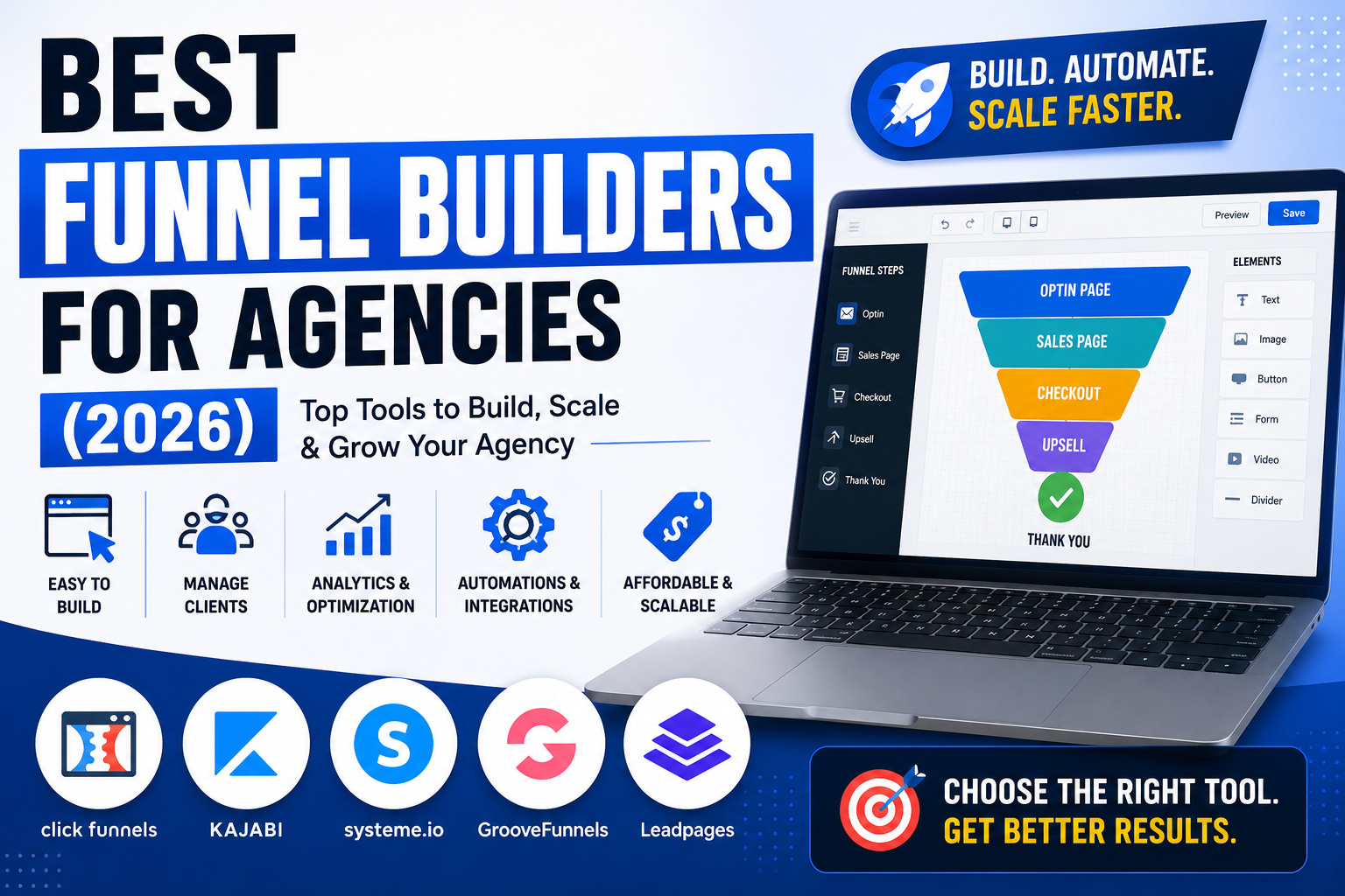 You are currently viewing Best Funnel Builders for Agencies (2026)