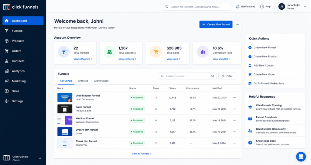 ClickFunnels dashboard screenshot for beginners