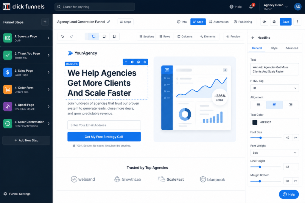 ClickFunnels drag-and-drop funnel editor dashboard showing a multi-step sales funnel for agencies with visual page builder and customization tools.