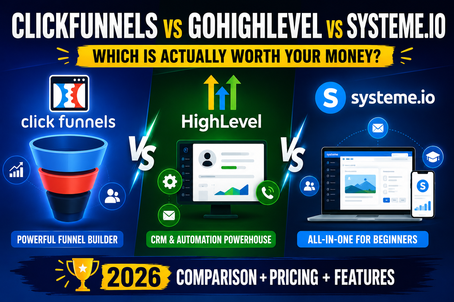 You are currently viewing ClickFunnels vs GoHighLevel vs Systeme.io (2026): Which Is Actually Worth Your Money?