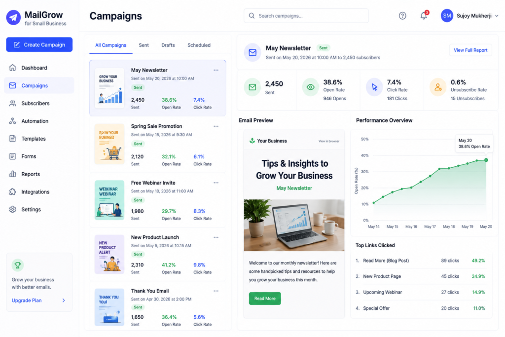 email marketing platform for small business.