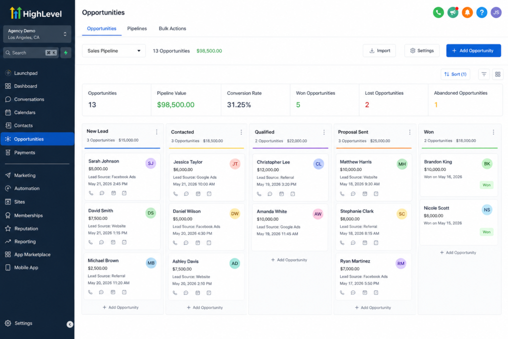 GoHighLevel CRM pipeline dashboard showing lead stages, contact management, and sales opportunities in the 2026 platform interface.