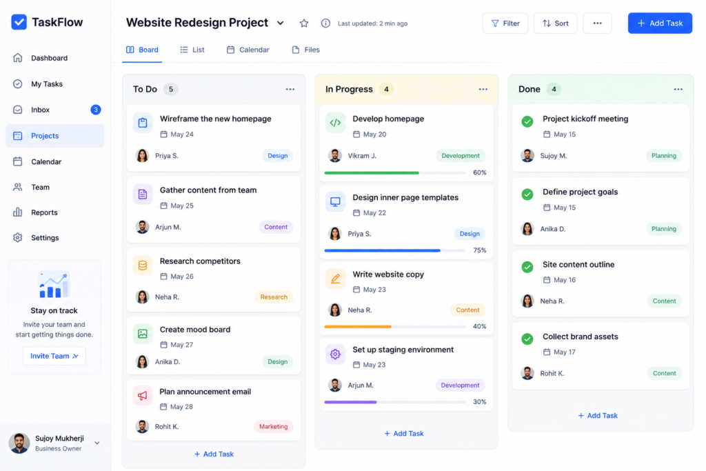 task management tool for small business owners