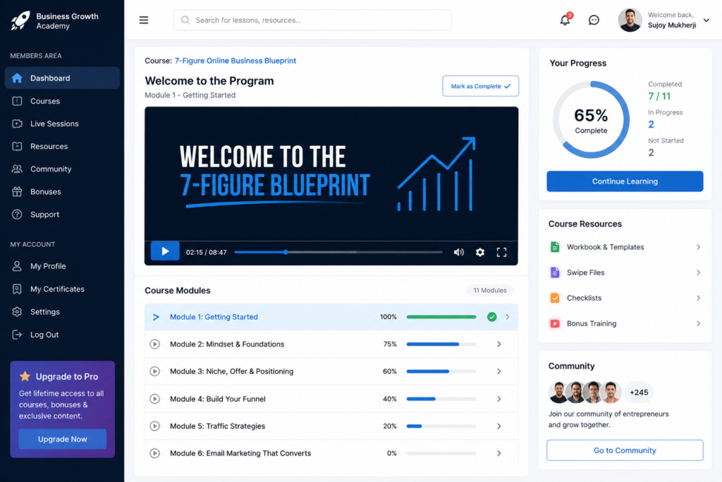 Online course membership platform dashboard showing a video lesson, course modules, lesson progress bars, downloadable resources, and a student progress tracker.